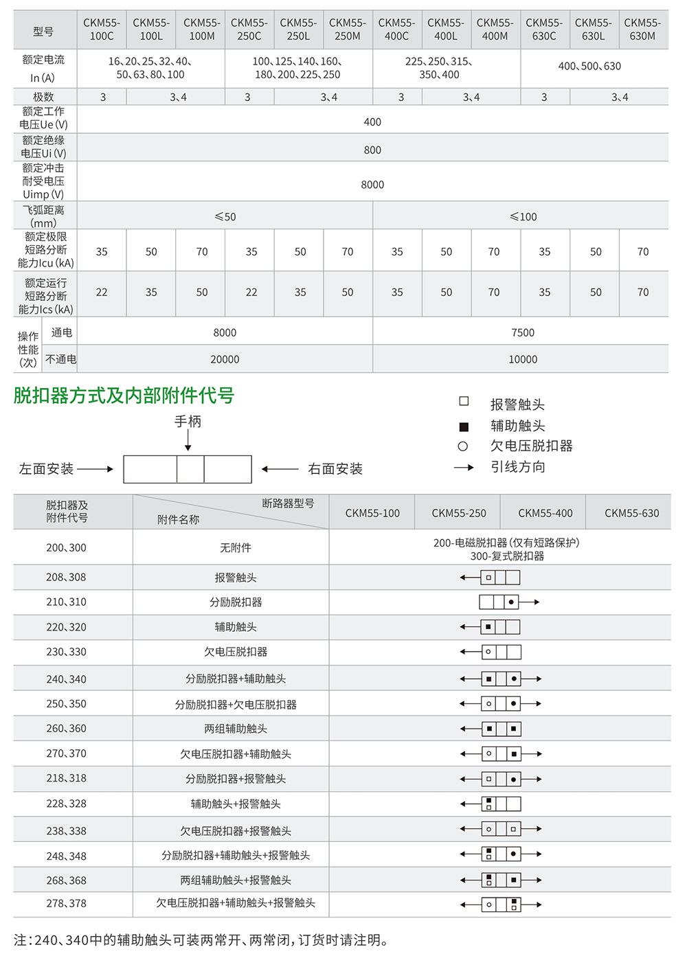 CKM55系列塑料外殼式斷路器1